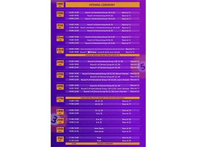 Den 14. World Heyball Masters Grand Finals International Group- trinn 1